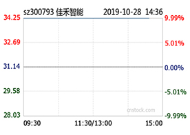南宫集团智能前三季度净利同比增24%